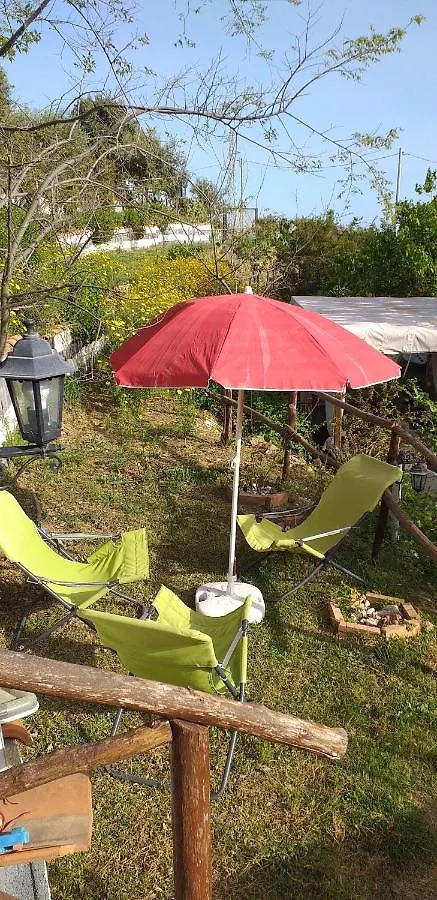 Villa Teresa Nizza di Sicilia